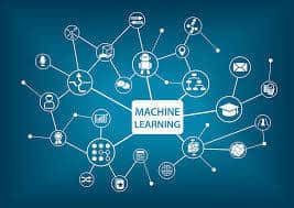 Machine learning mapa powiązań
